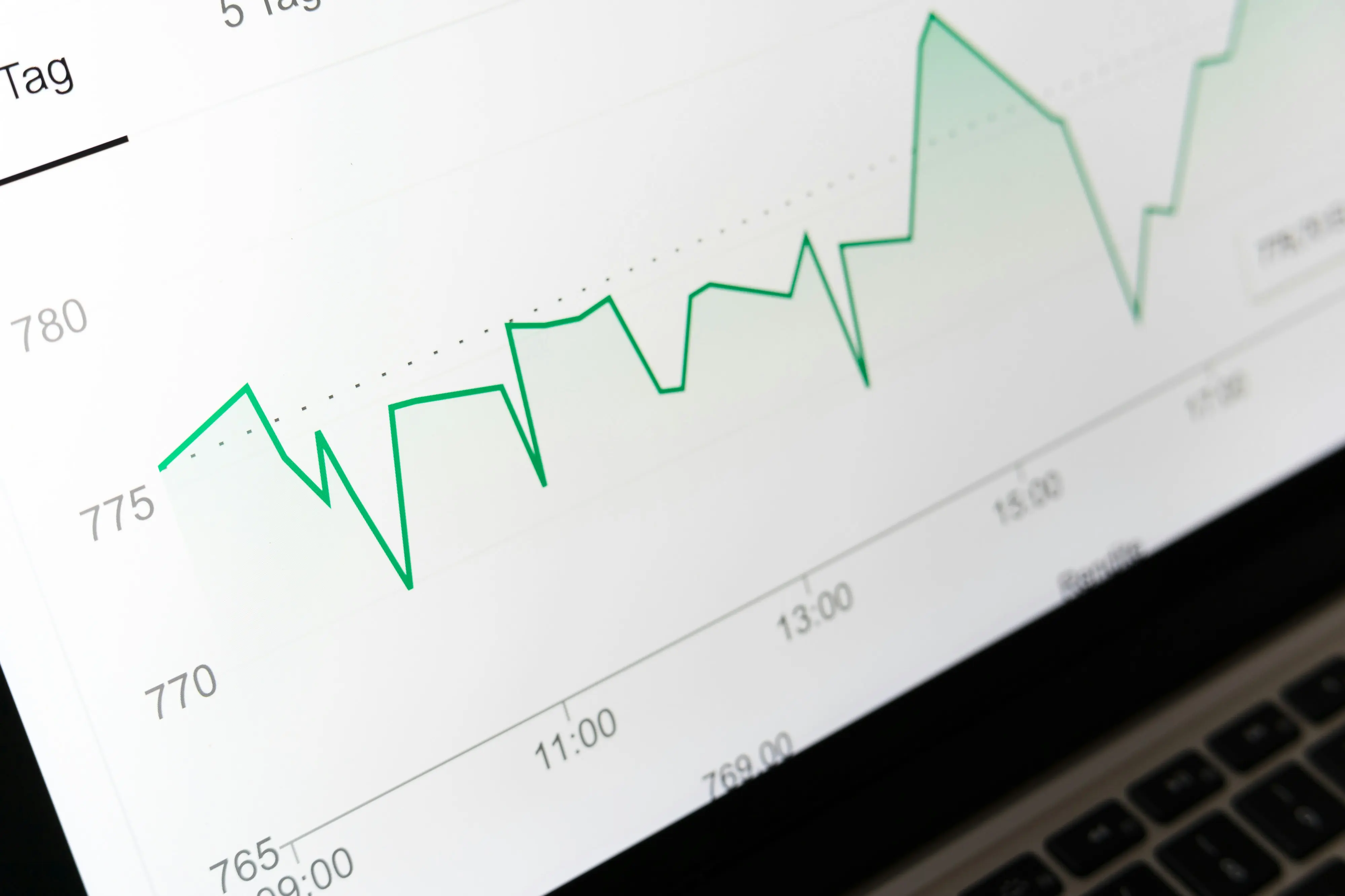 AI-Powered Decision Intelligence at Scale